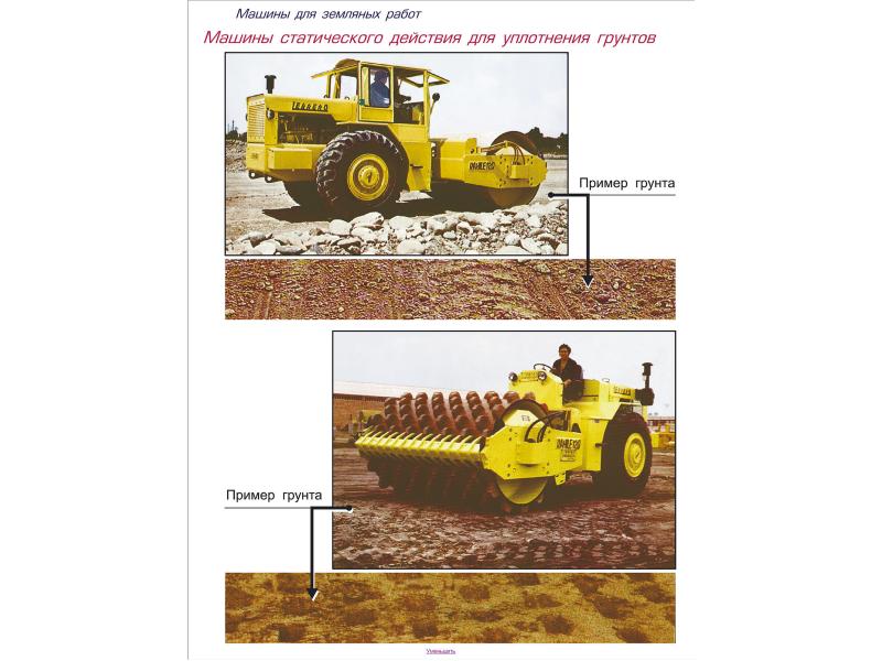 Машины для земляных работ презентация
