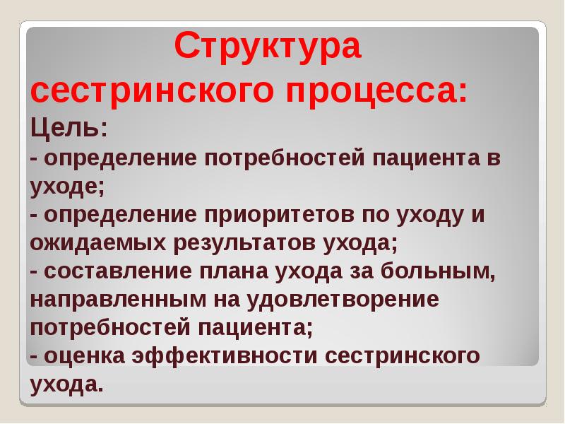 Презентация на тему сестринское дело в терапии