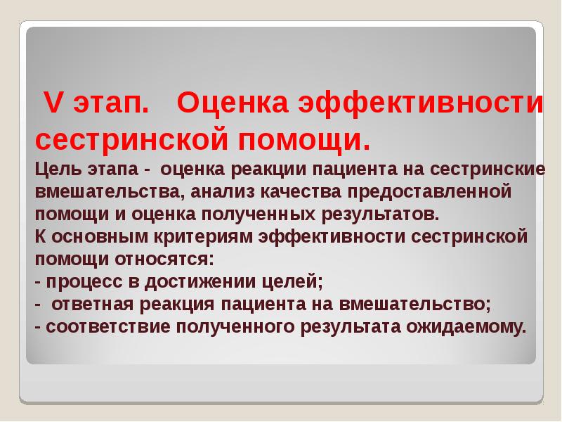 Дайте определение понятия план сестринского ухода