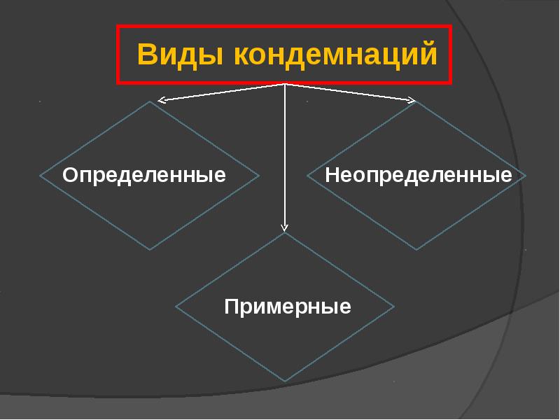 Экстраординарный гражданский процесс