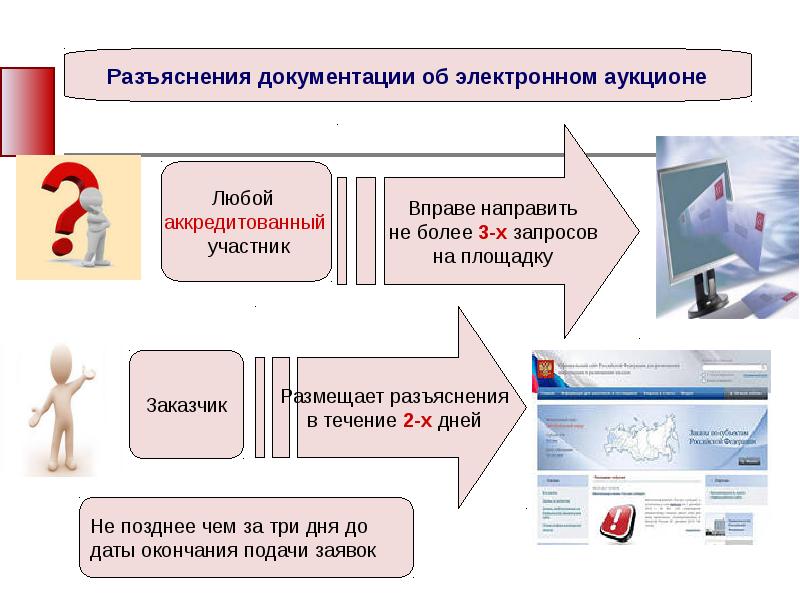 Экспертиза по 44 фз в 2022 году образец