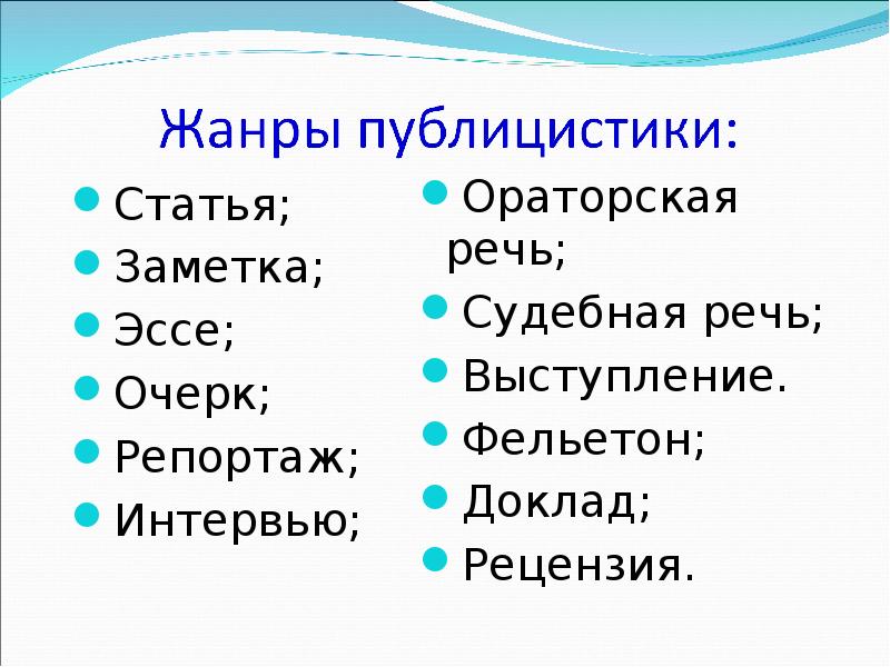 Интервью как жанр публицистики 7 класс презентация