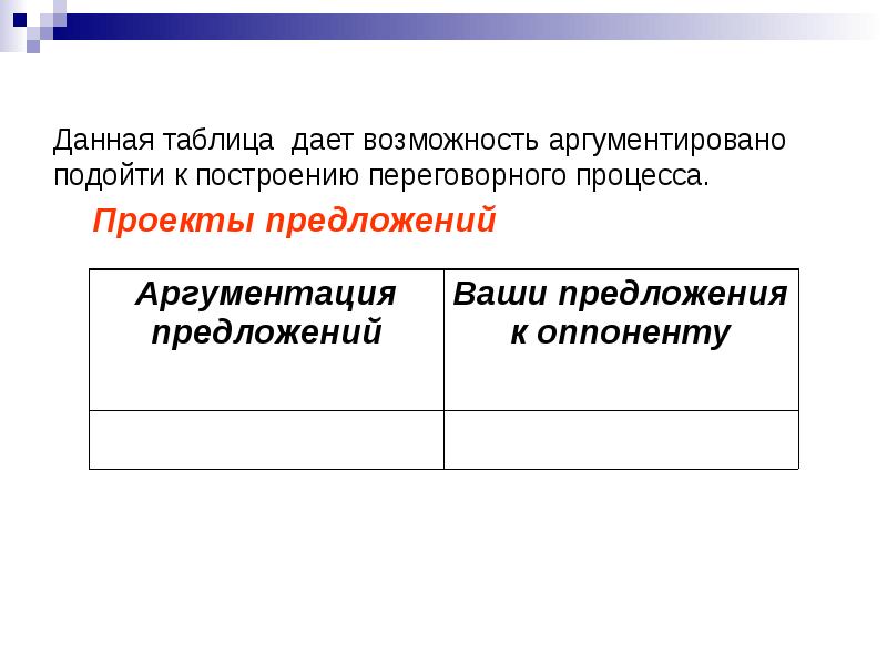 Данная таблица дает возможность аргументировано подойти к построению переговорного процесса. Данная таблица дает возможность аргументировано подойти к построению переговорного процесса.