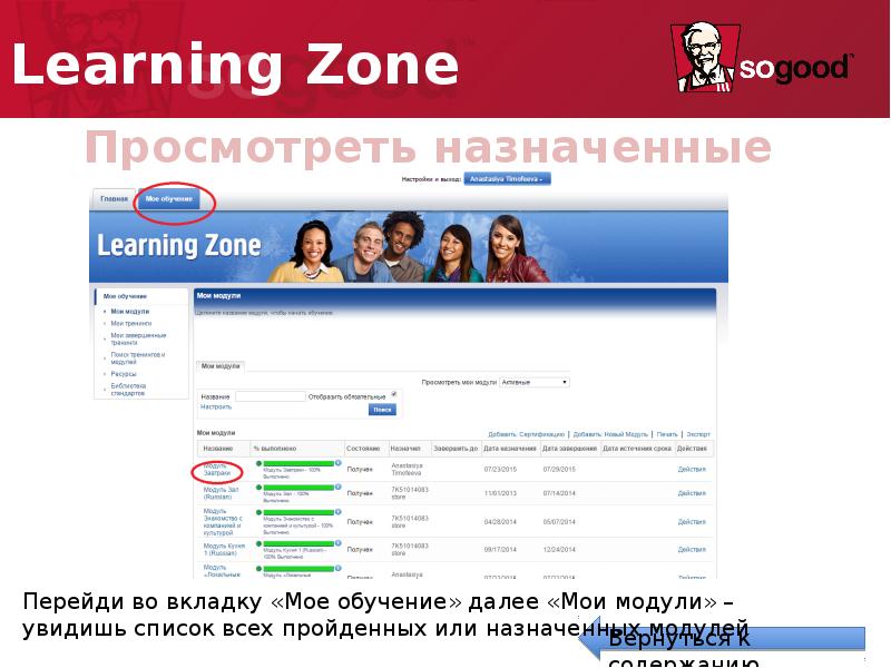 Мое обучение. Learning Zone. Learning Zone KFC. Learning Zone ответы. LEARNINGZONE ответы.