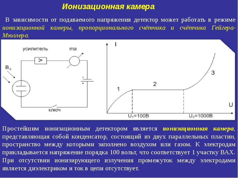 Ионизационная камера схема