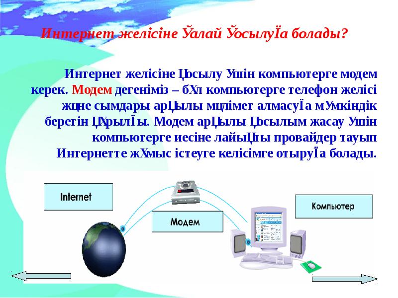 Компьютер желілері презентация