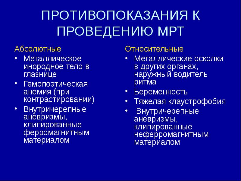 ПРОТИВОПОКАЗАНИЯ К ПРОВЕДЕНИЮ МРТ Абсолютные Металлическое инородное тело в глазнице Гемопоэтическая