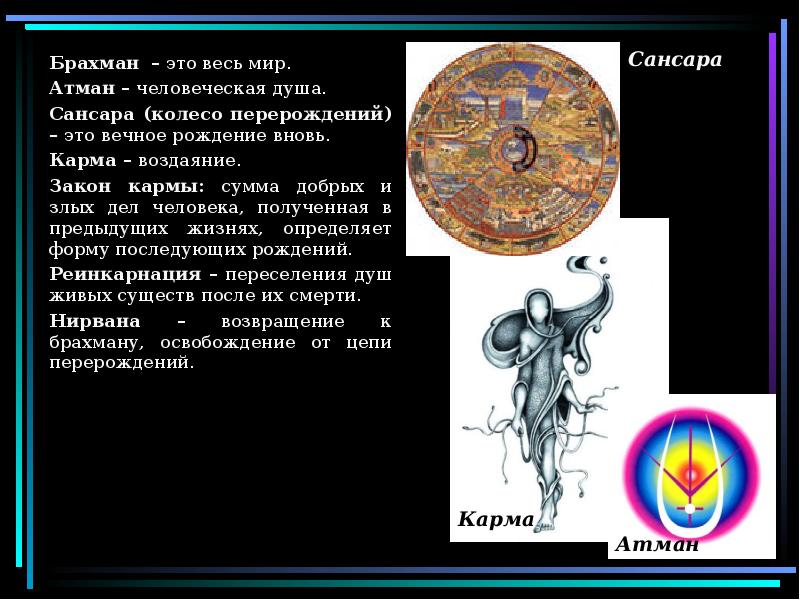 Брахман – это весь мир.
Брахман – это весь мир.
Атман Брахман – это весь мир.
Брахман – это весь мир.
Атман