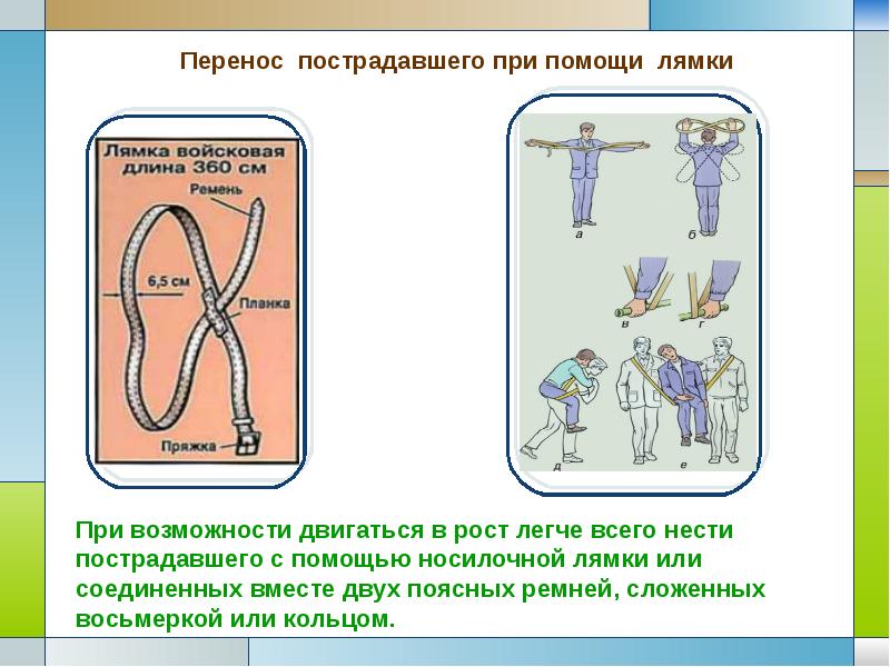 Приемы и способы транспортировки пострадавшего презентация