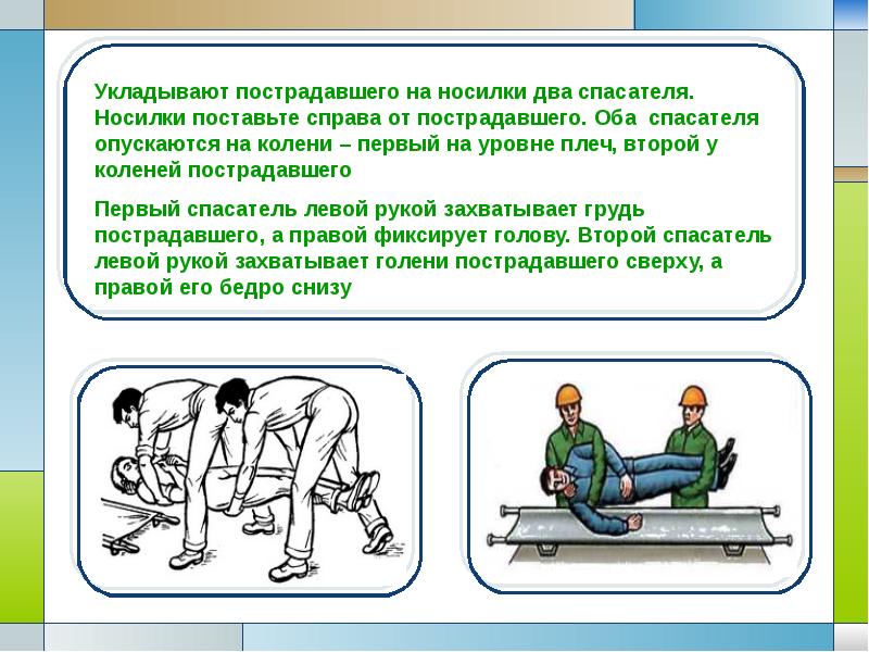 Надо класть. Перенос пострадавшего на носилках. Транспортировка пострадавшего на носилках. Укладывание пострадавшего на носилки. Транспортировка пострадавших на носилках.