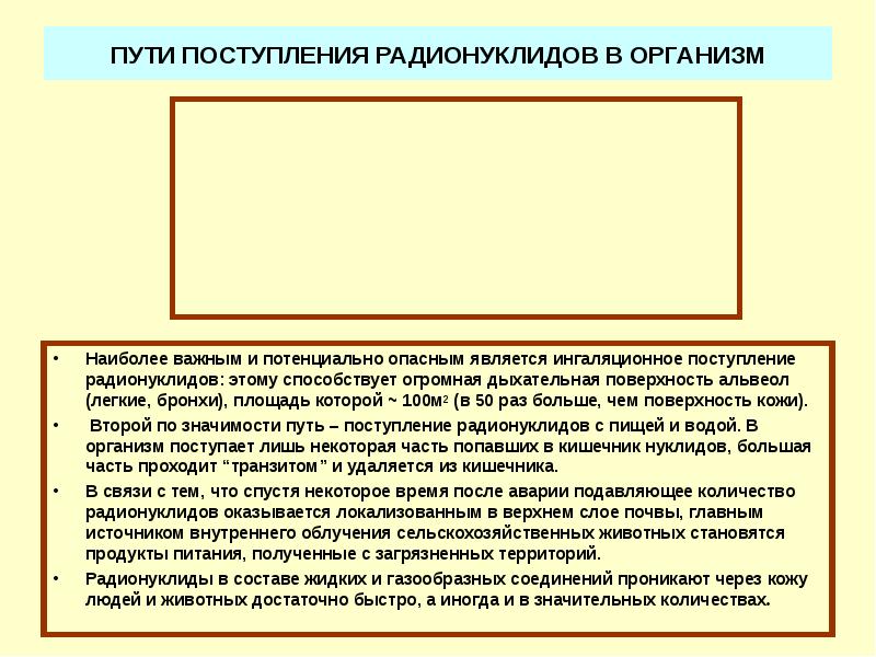 Пути поступления радионуклидов. Пути поступления радионуклидов