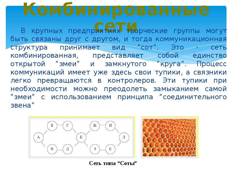 Структура примет