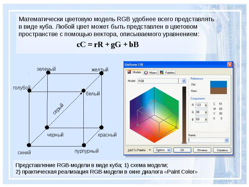 Цветовая схема информатика