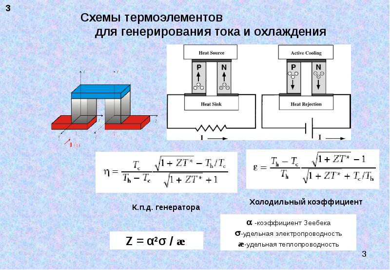 Термоэлектрический эффект термоэлементы презентация