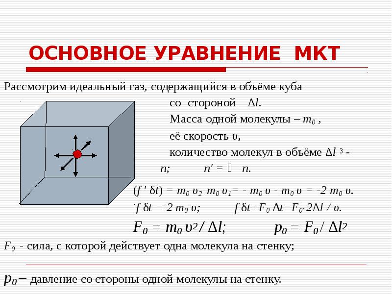 Основные понятия мкт