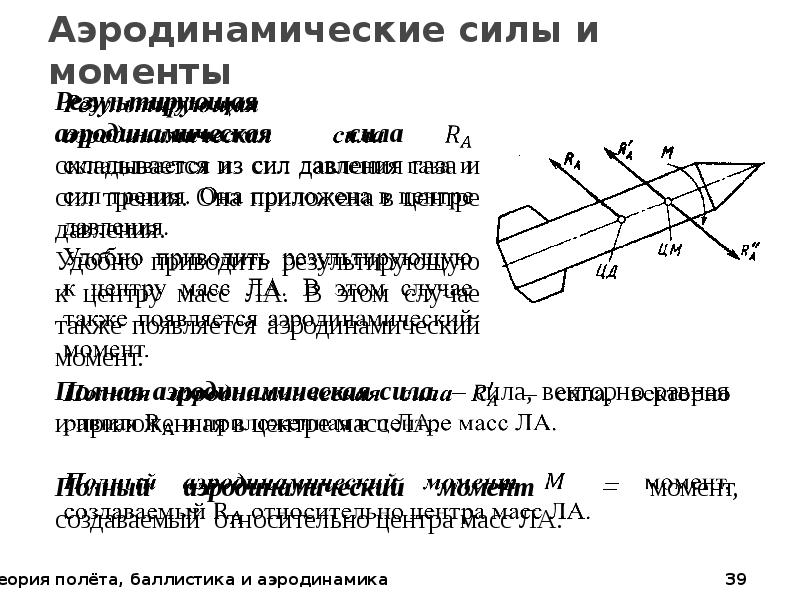 Аэродинамика презентация по физике