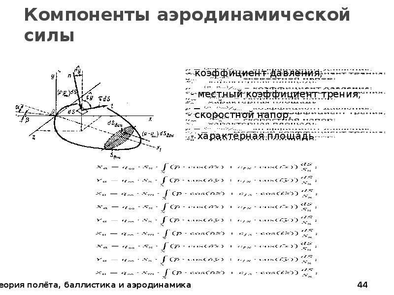 Баллистика и гидроаэродинамика военмех учебный план