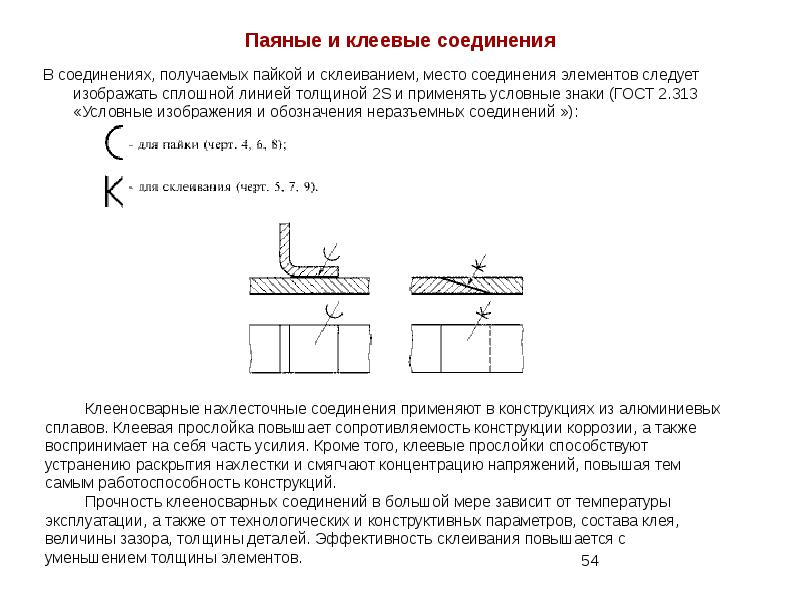 Паяное соединение схема