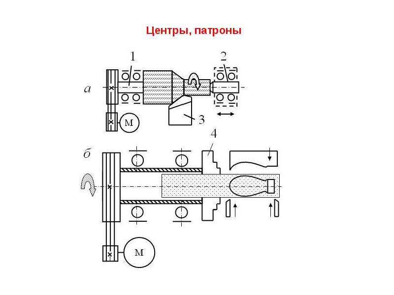 Zwx tools схемы