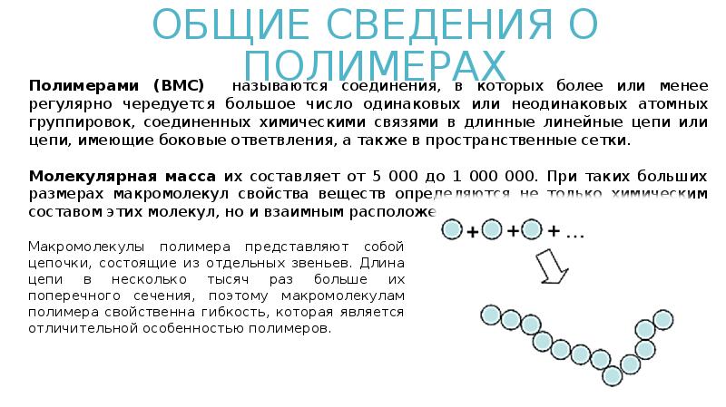 Презентация полимеры высокомолекулярные соединения