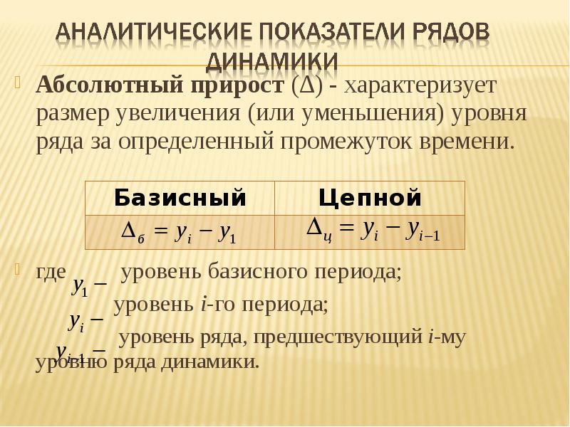 Величина характеризующая размер наименьших объектов различимых на изображении