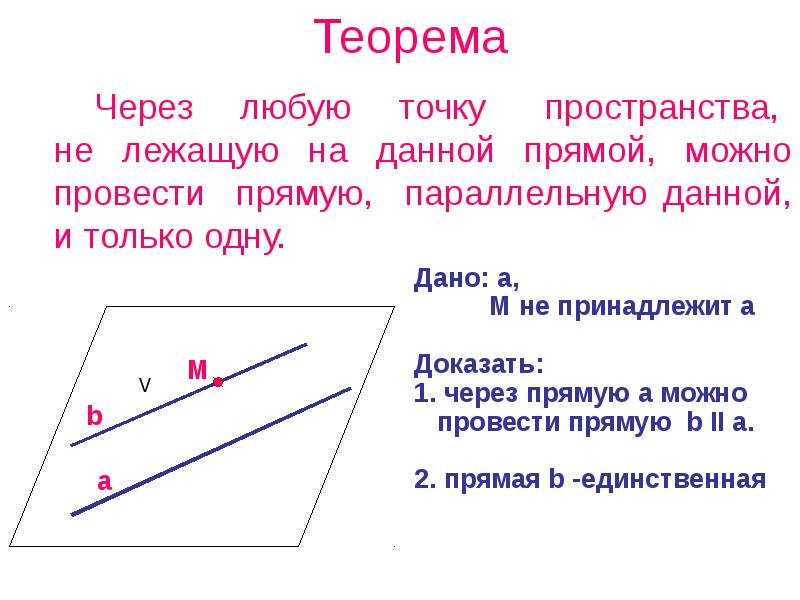 Ограниченную прямую можно. Ограниченную прямую можно