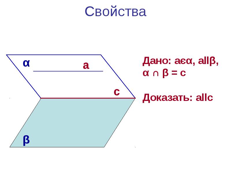 Свойства Свойства