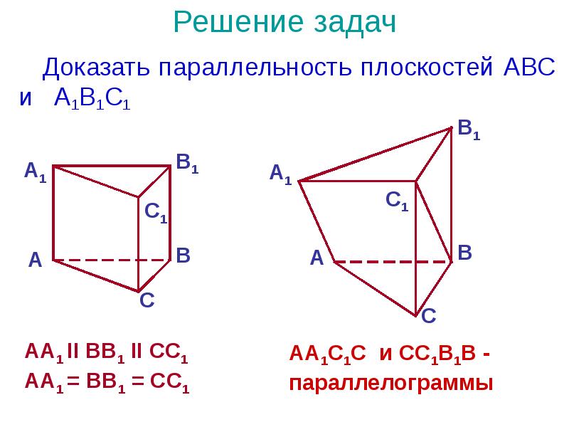 Решение задач
Доказать параллельность плоскостей ABC и A1B1C1 Решение задач
Доказать параллельность плоскостей ABC и A1B1C1