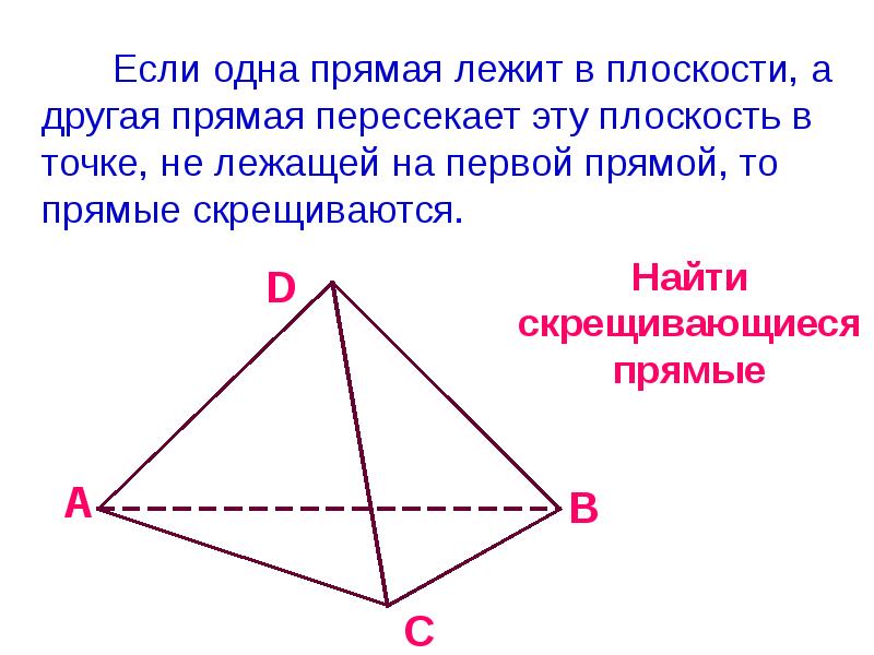 Если одна прямая лежит в плоскости, а другая прямая пересекает эту Если одна прямая лежит в плоскости, а другая прямая пересекает эту