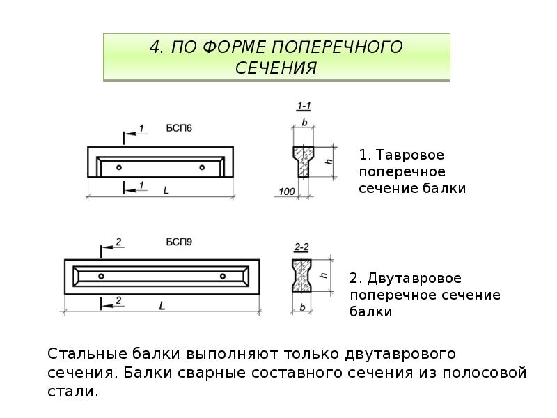 Бсп 6м схема подключения