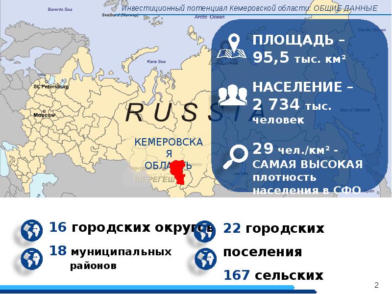 Туризм кемеровской области презентация