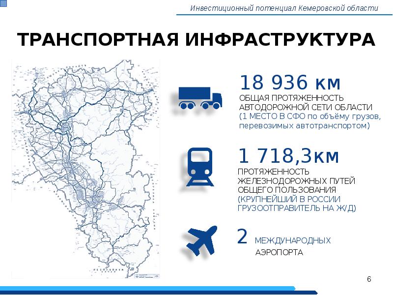 Единая транспортная карта кузбасс