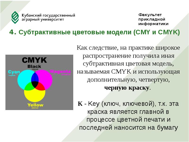 2 цветовые модели. Субтрактивные цвета. Система CMYK служит для кодирования.