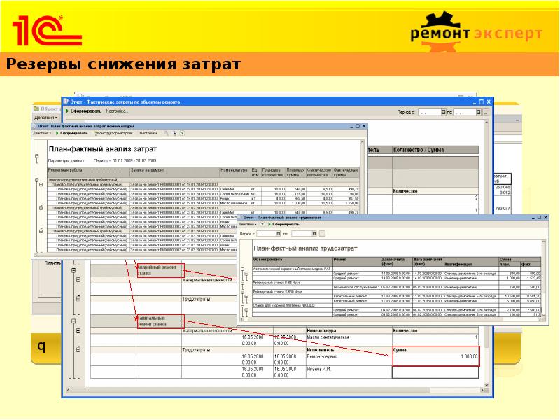 1с тоир управление ремонтами и обслуживанием оборудования презентация