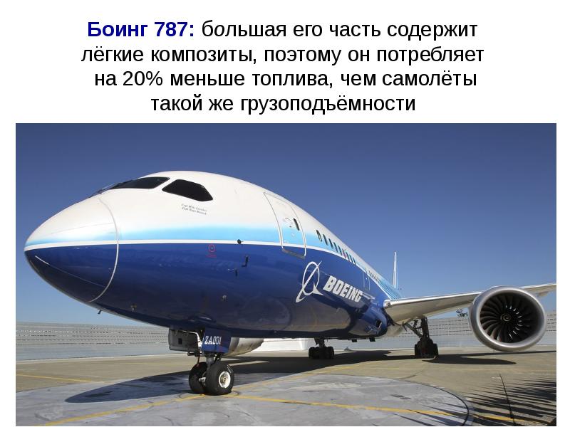 Боинг 787: большая его часть содержит  лёгкие композиты, поэтому он