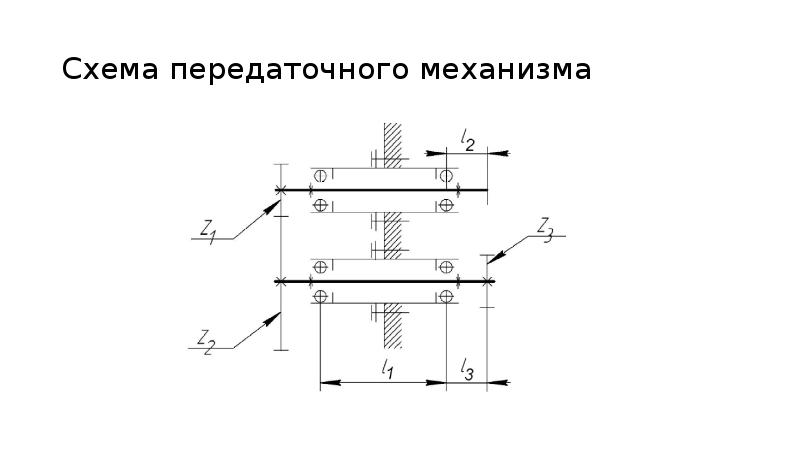 Устройство передаточного механизма 3 класс презентация