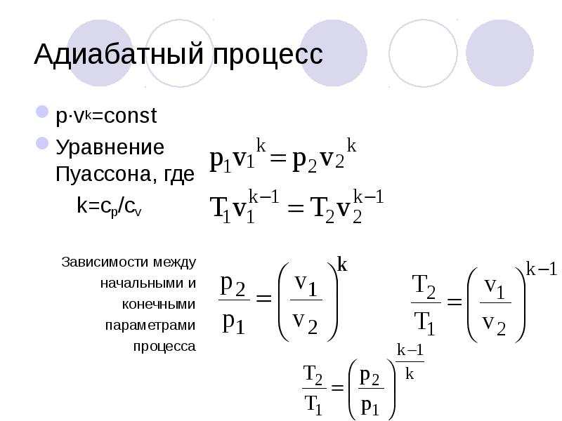 Работа адиабатного газа