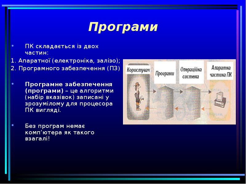 Реферат: Мови та системи програмування