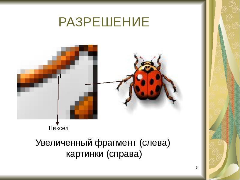 Разрешение картинки для презентации