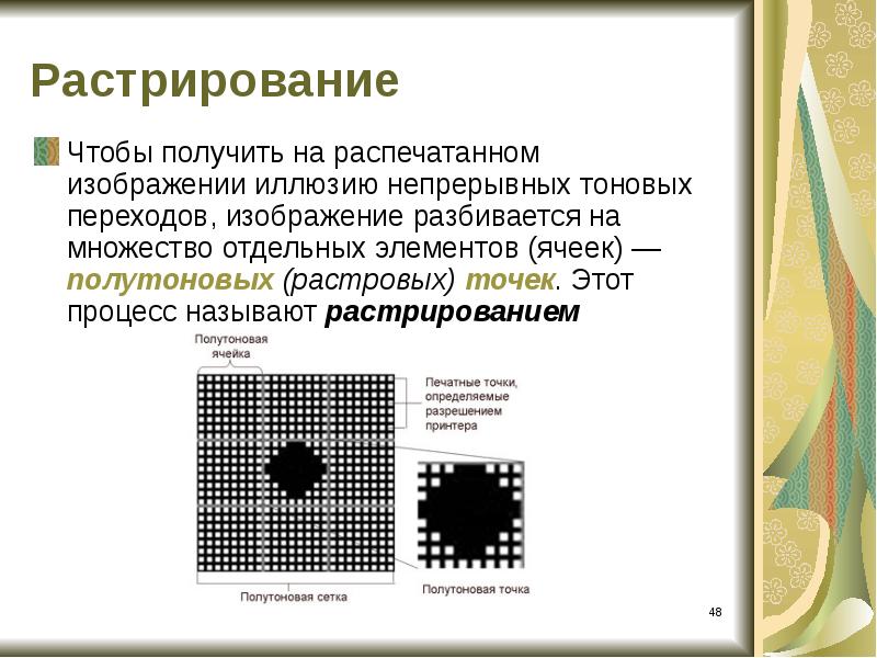 Разрешение картинки для презентации