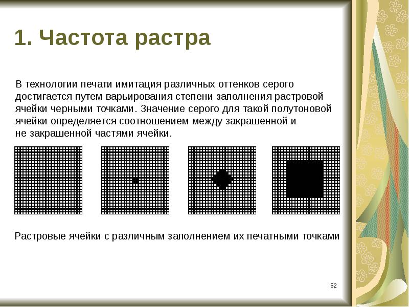 Что такое разрешение изображения