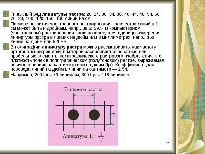 Графическое разрешение