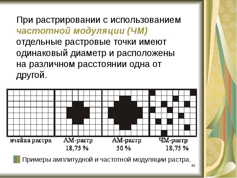 Графическое разрешение изображения