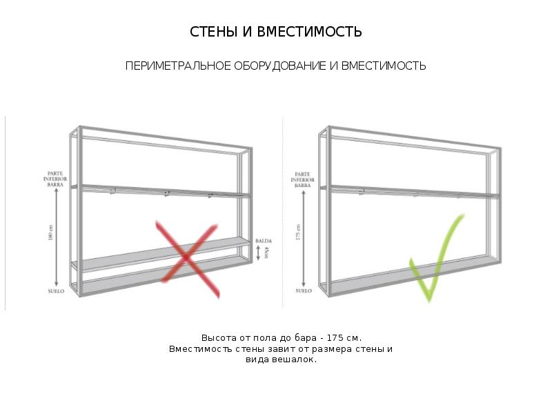 Плоская трехслойная стенка площадью 15 м2