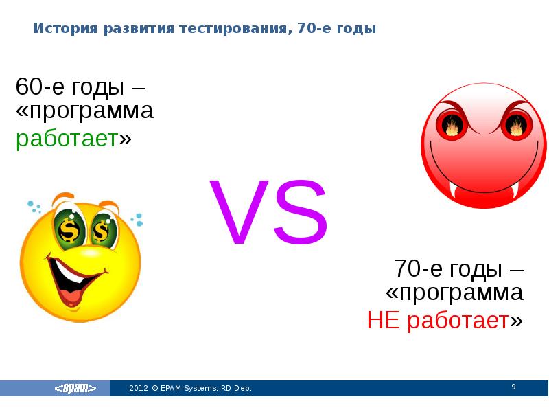 Тест 70 годы. История развития тестов презентация. Тест для презентации.