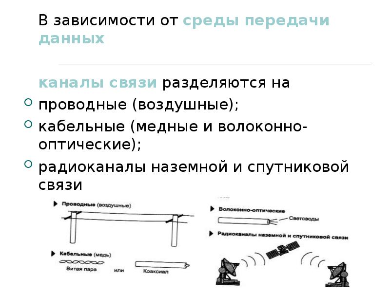 Среда передачи данных