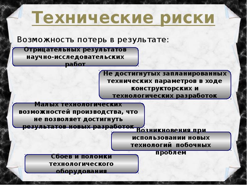 Технологические риски. Технические риски. Технические риски предприятия примеры. Технические риски предприятия.