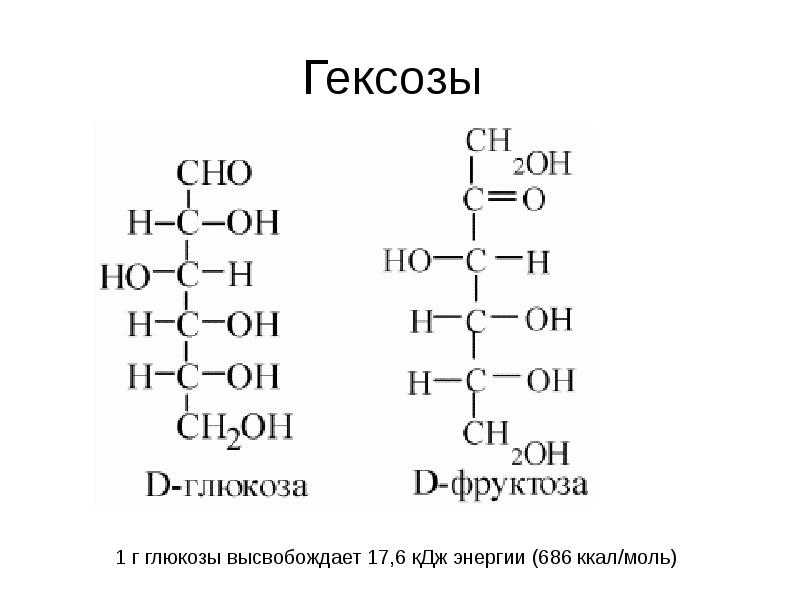 Фруктоза гексоза. D гексоза. Моносахариды гексозы. Пентозы и гексозы. Дегидратация гексоз.