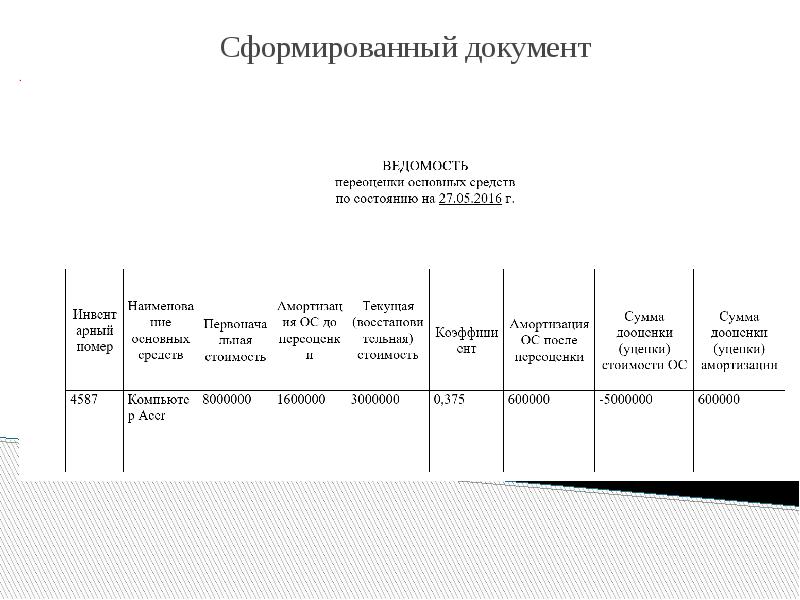 Документ сформирован