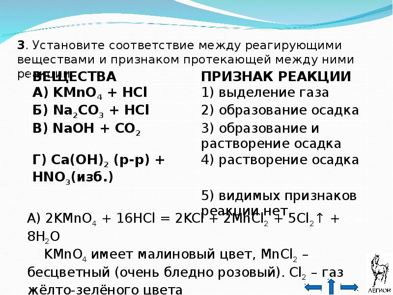 C f реакция
